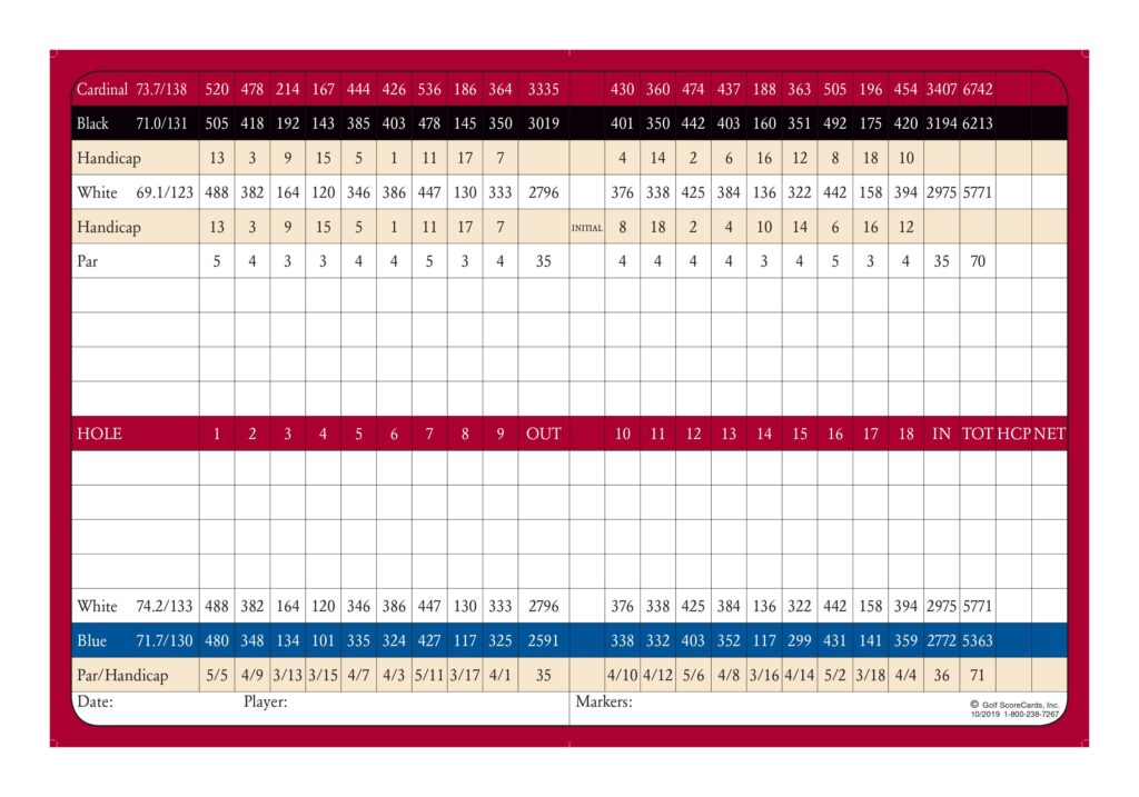 scorecard showing course slope and course rating
